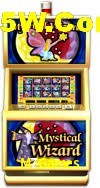 Statistics M7Games